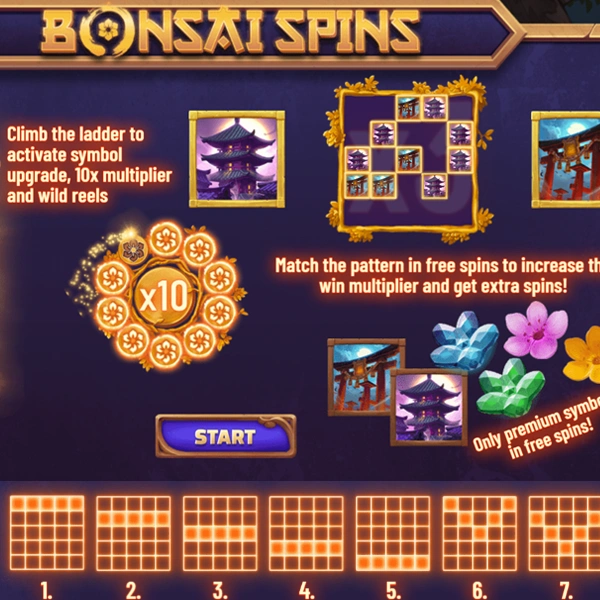 Tournament Benefits